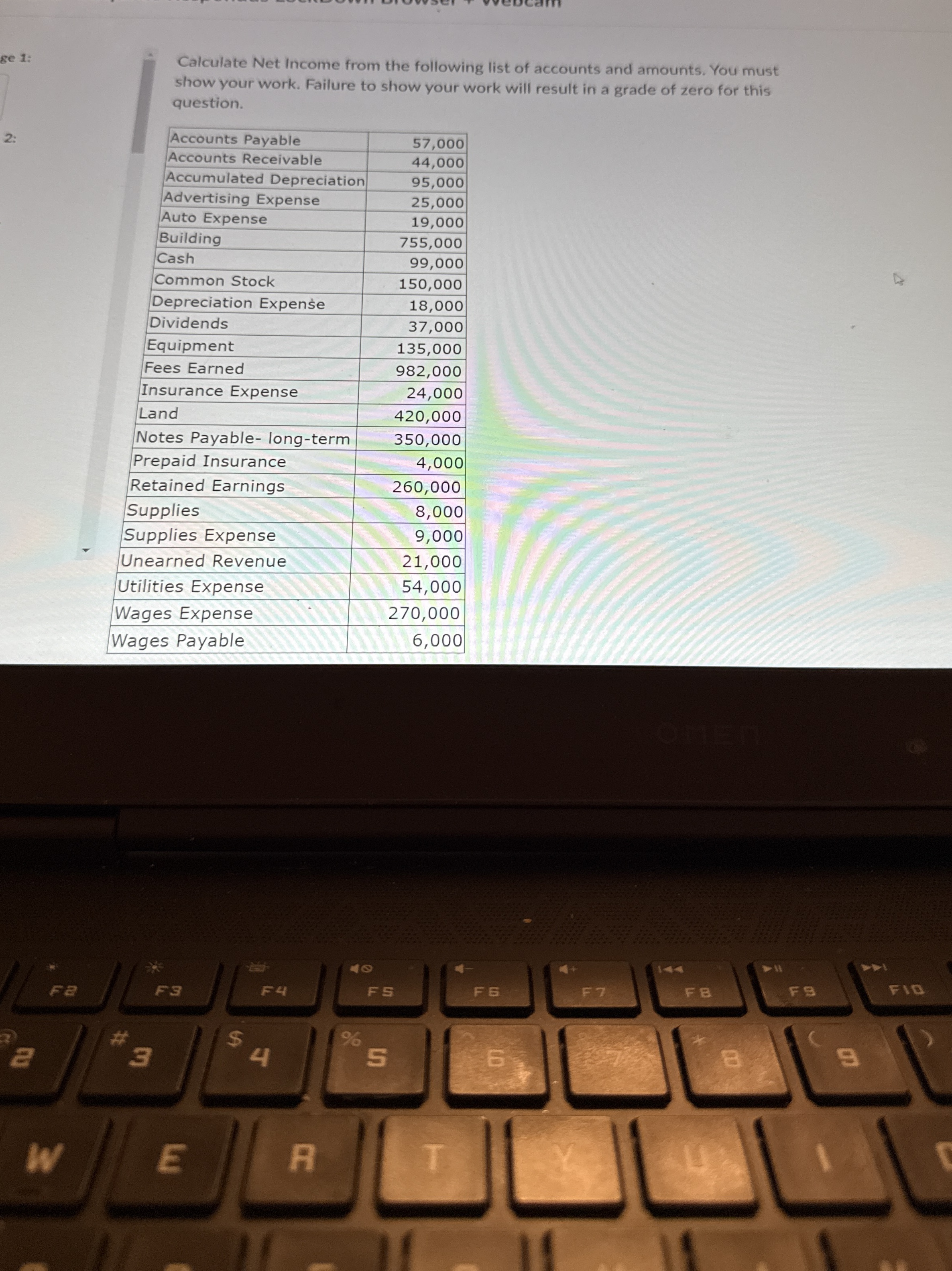 ge 1 : Calculate Net Income from the following