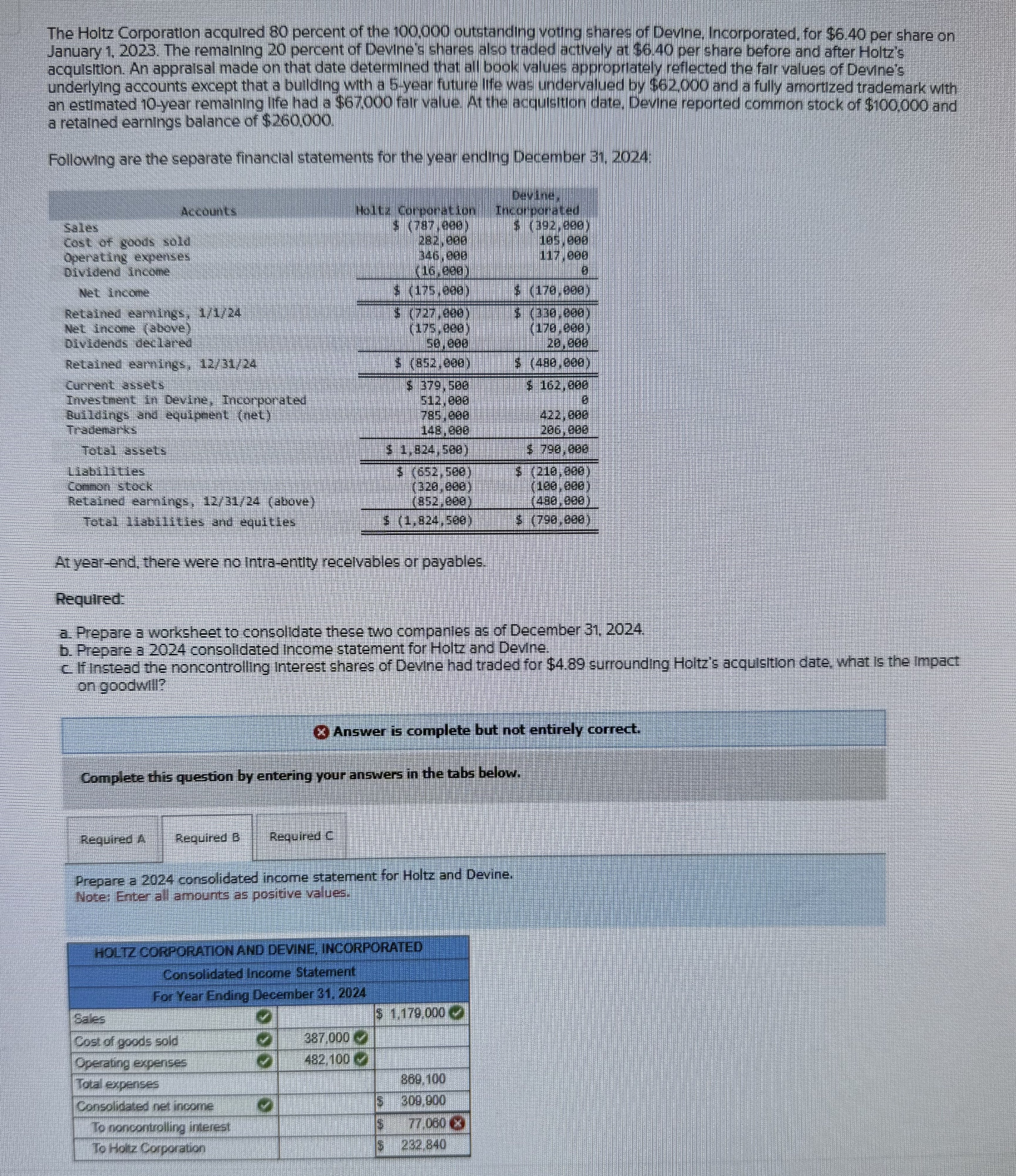 I need help with the noncontrolling interest