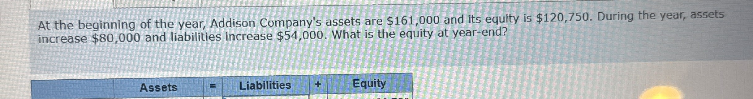 At the beginning of the year, Addison Company's