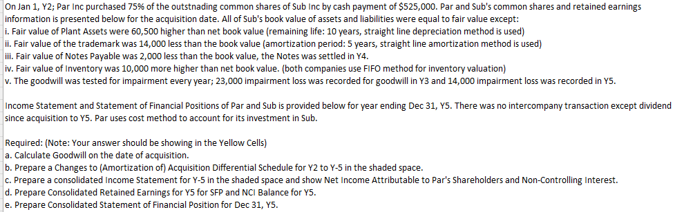 On Jan 1 , Y 2 ; Par Inc purchased \ ( 7 5 \ % \