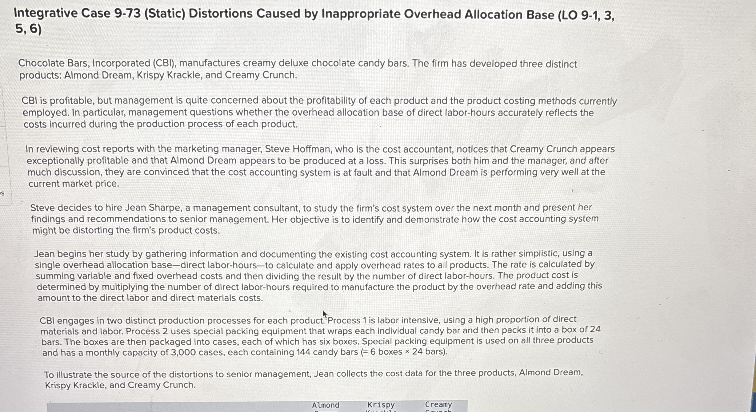 Integrative Case 9 - 7 3 ( Static ) Distortions
