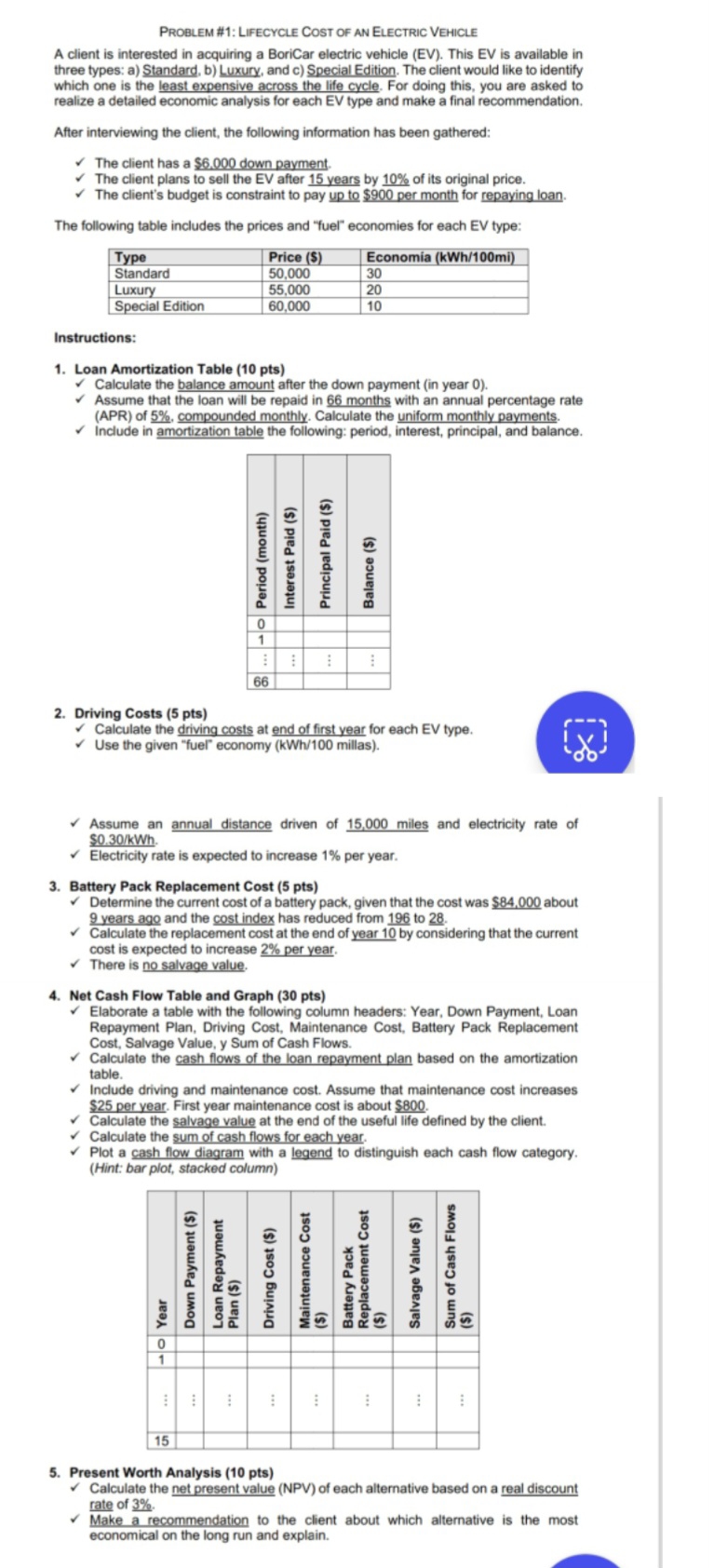 Industrial Engineering. Economical Analysis For