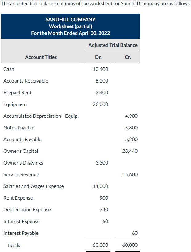 Please help solve the problem attached in 2