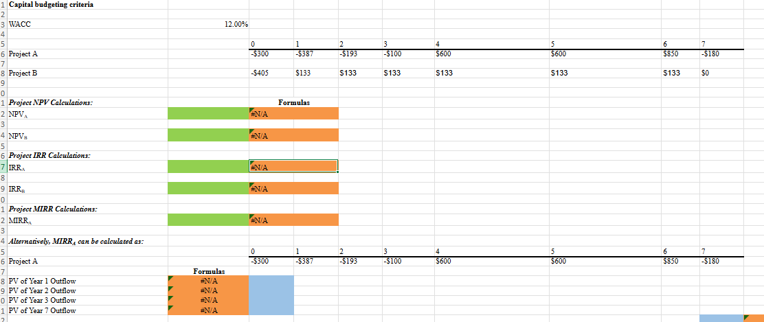 What is each project's NPV ? Round your answer to