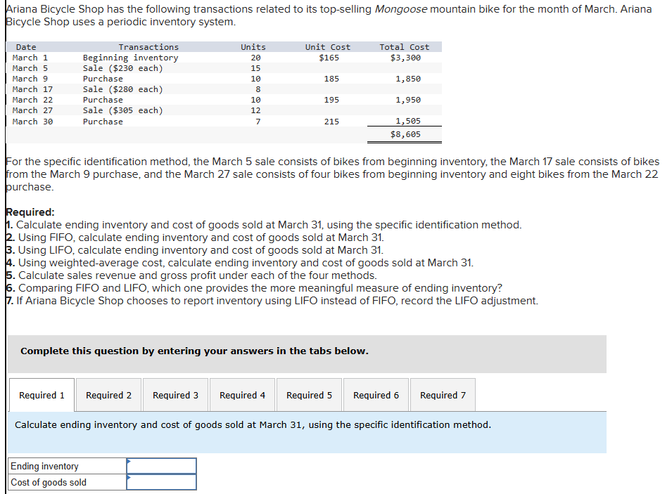 Please help me to understand I tried cross -