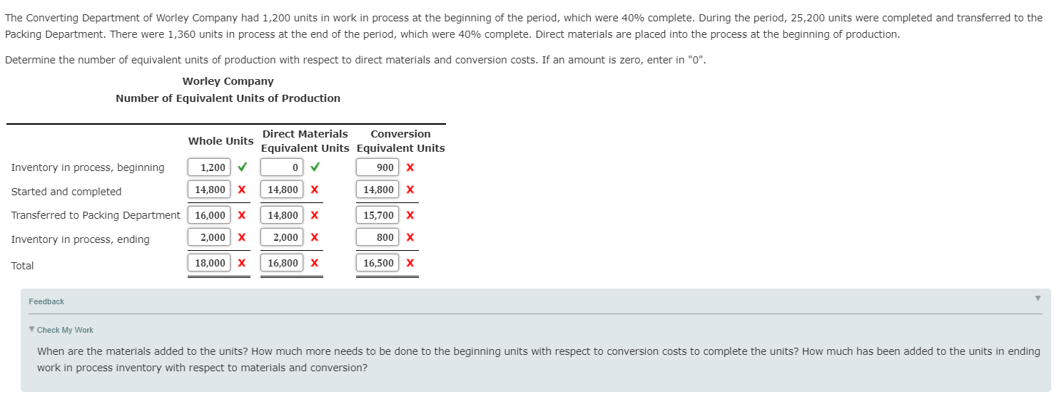 1 , 3 6 0 units in process at the end of the