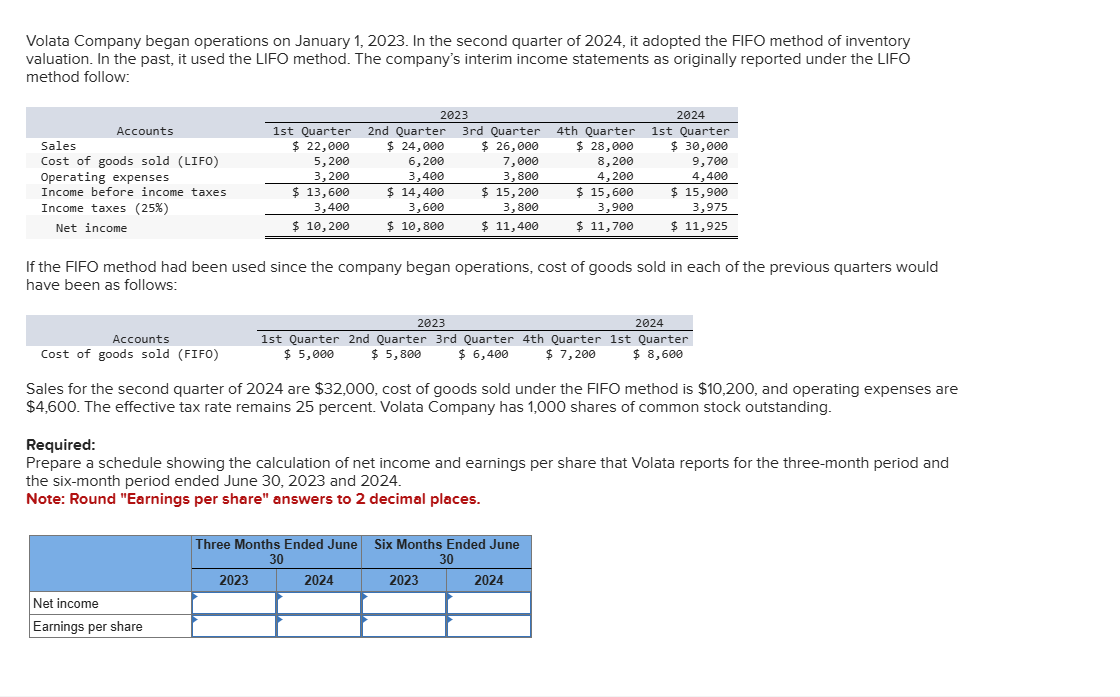 Item 5 8 . 4 2 points ItemSkipped eBook Print