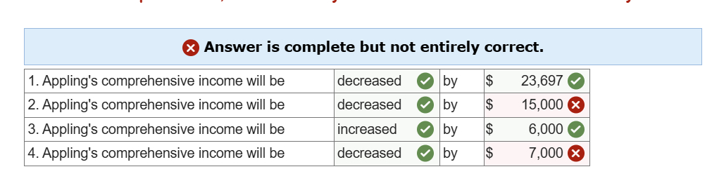 I am not able to calculate numbers 2 & 4