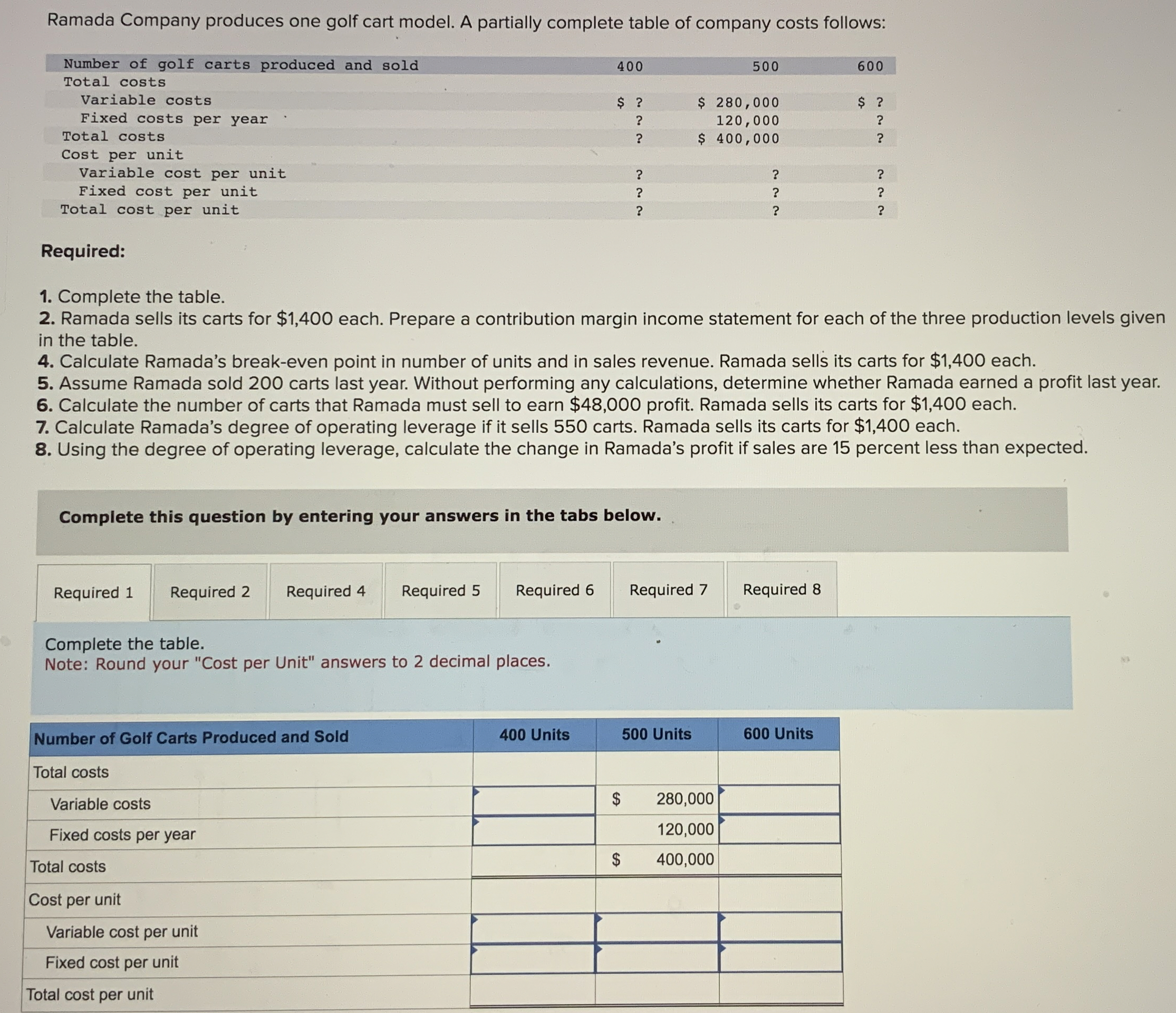 Complete the table. Ramada sells its carts for $