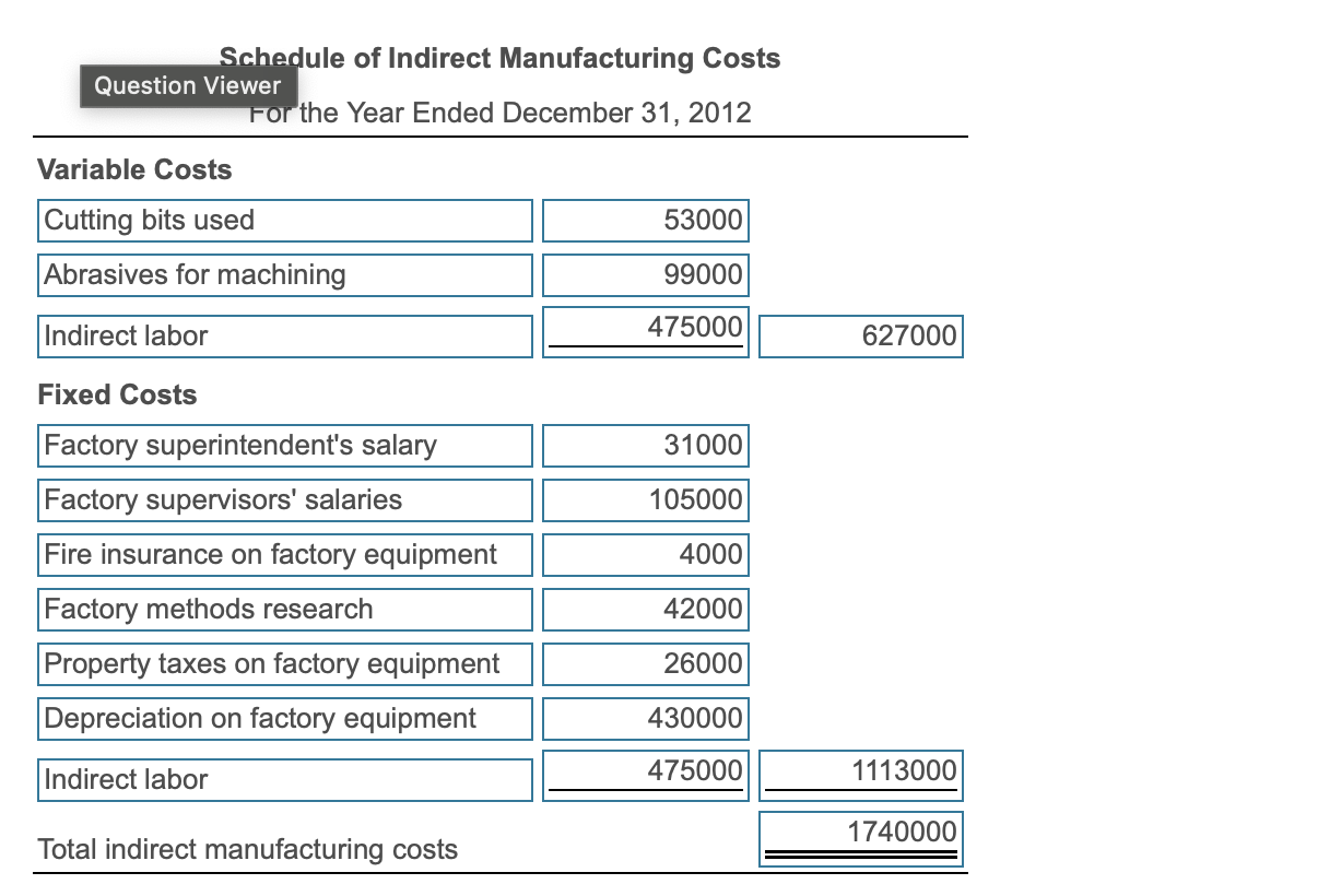 Sales $ 1 4 , 0 0 0 , 0 0 0 Long - term rent,