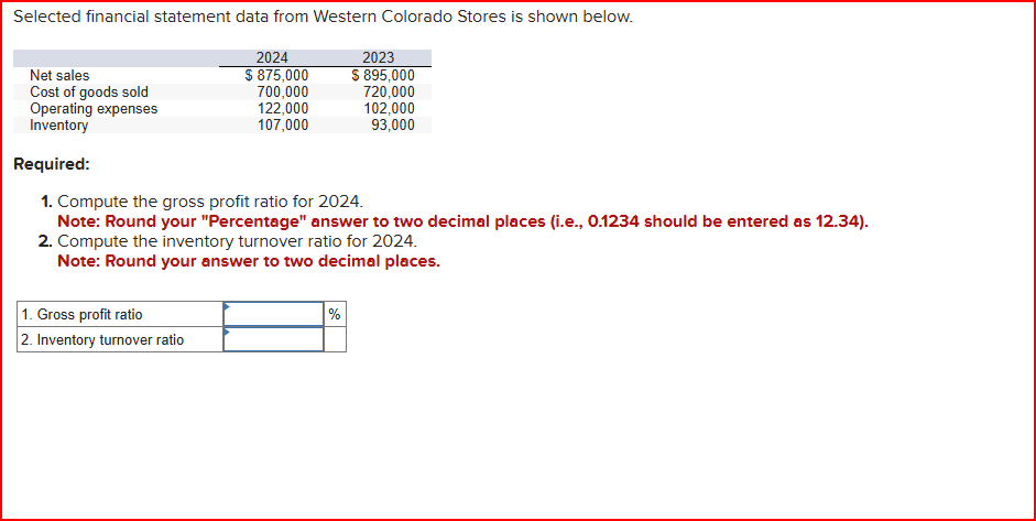 Selected financial statement data from Western
