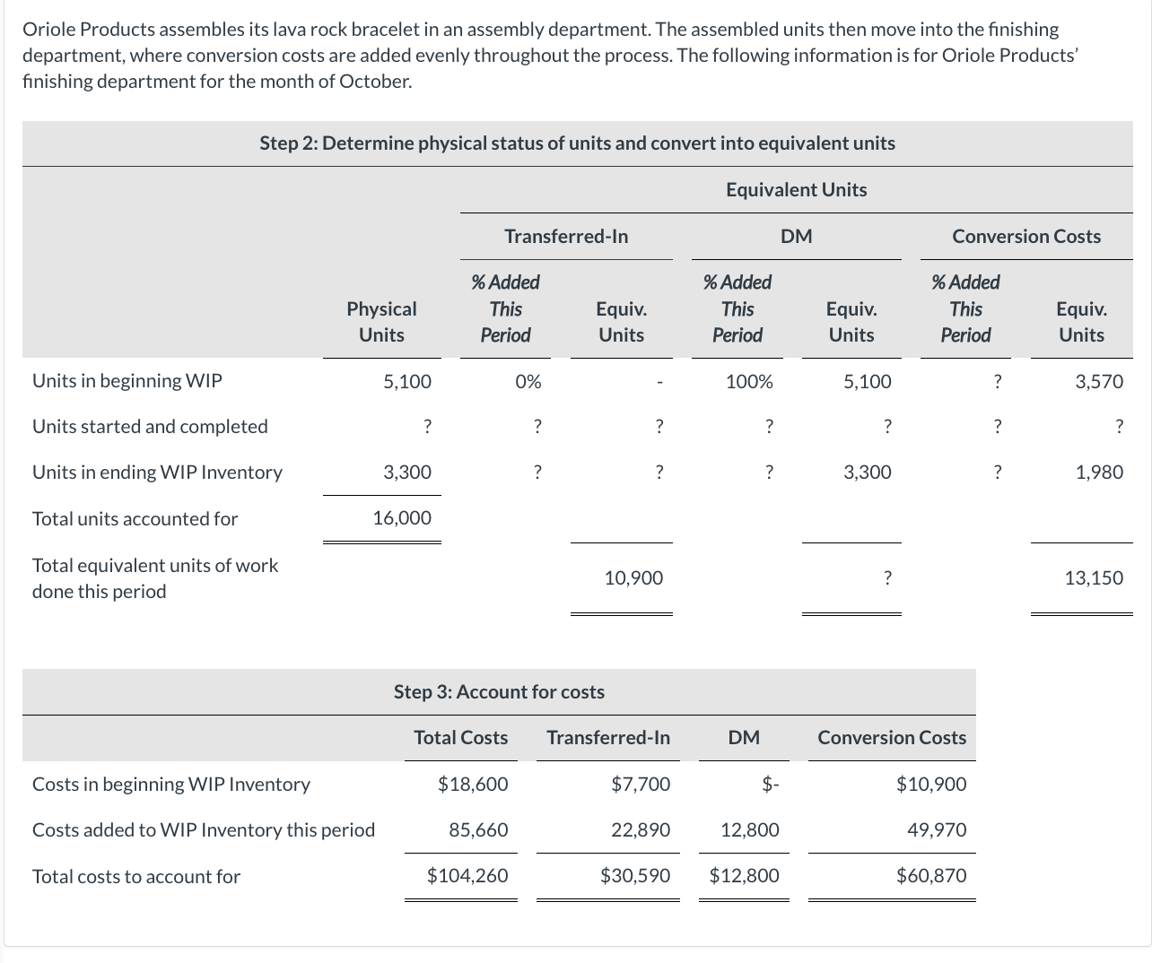 Answer D plzuse previous answers to to complete