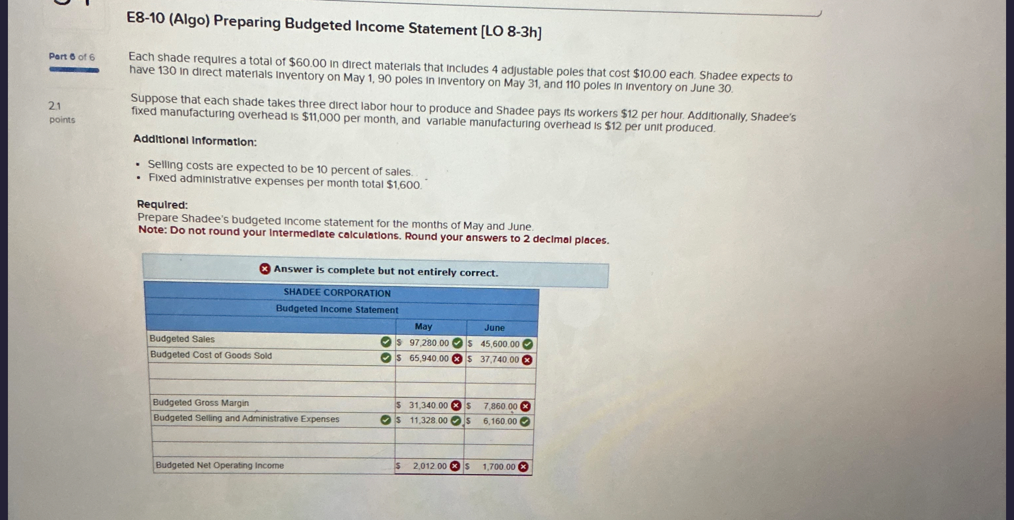 E 8 - 1 0 ( Algo ) Preparing Budgeted Income