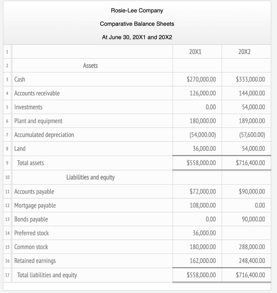 Please use the exact description names when