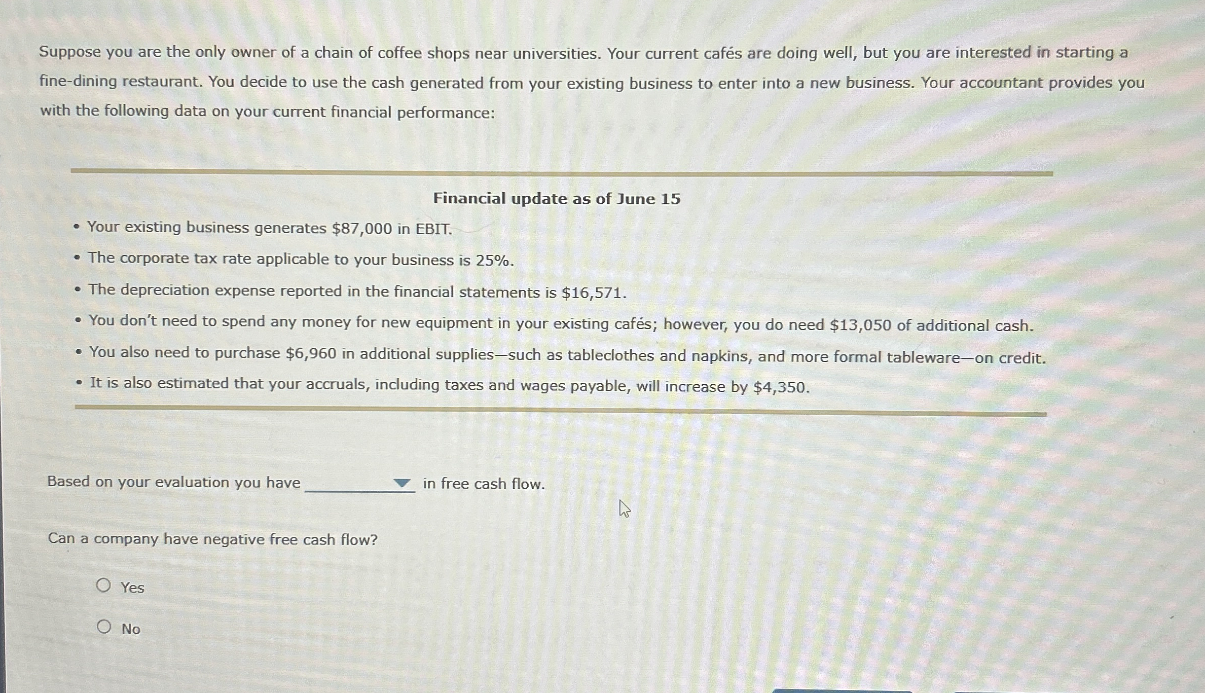 Yesterday, Allied Biscuit Co . released its