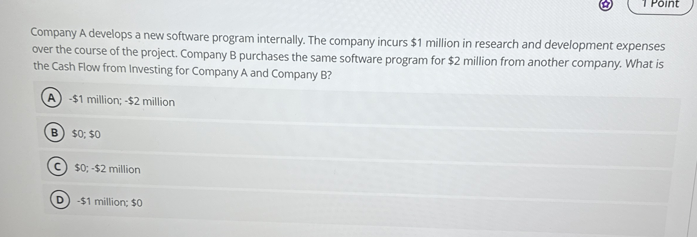 TPoint Company A develops a new software program