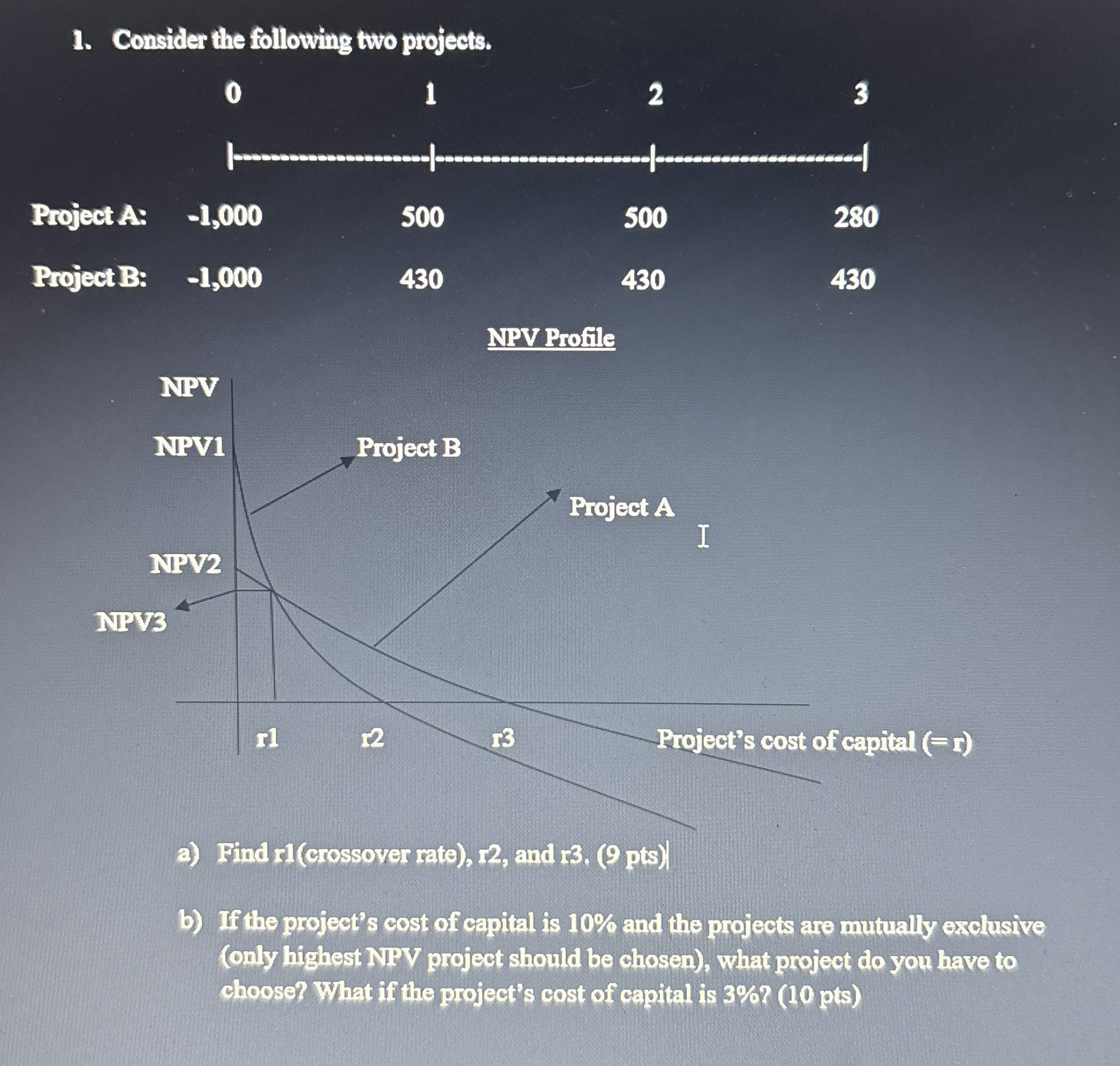Consider the following two projects. \ table [ [