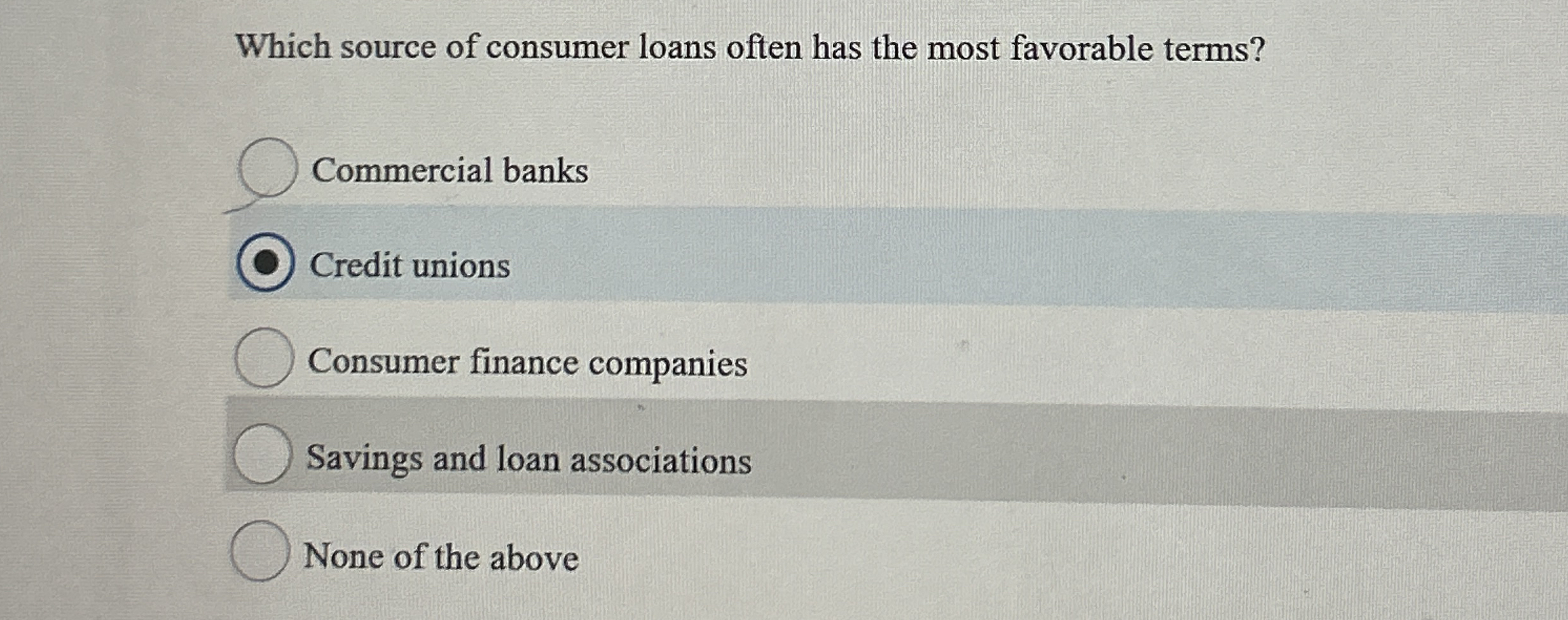 Which source of consumer loans often has the most