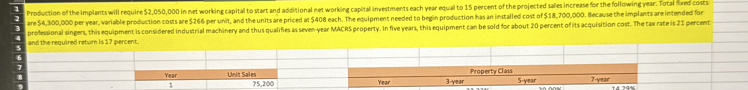 and the required return is 1 7 percent.