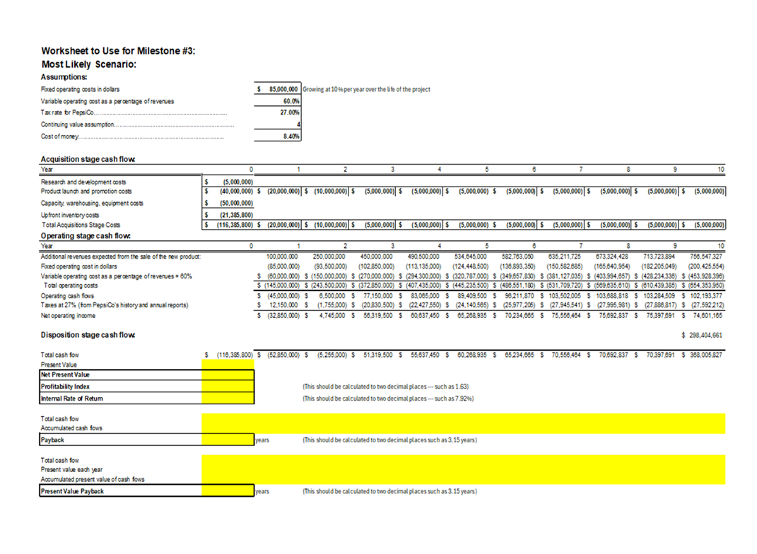 Most Likely Scenario: Excel Spreadsheet: Using