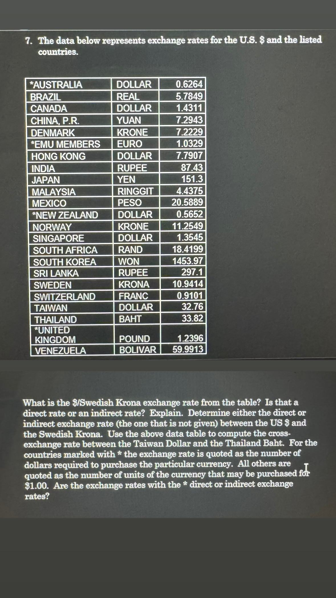 The data below remresents exchange rates for the
