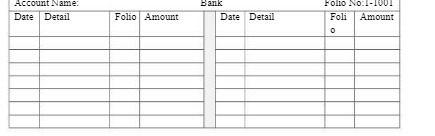 ACCOUNT Name: Bank FONO NOT-TO01 Date Detail