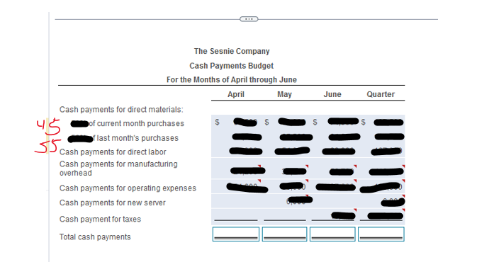 More info a. The company pays for 45% of its