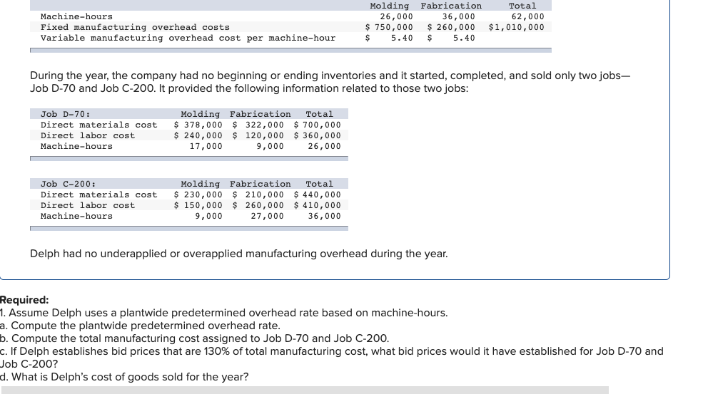 Delph Company uses a job-order costing system and