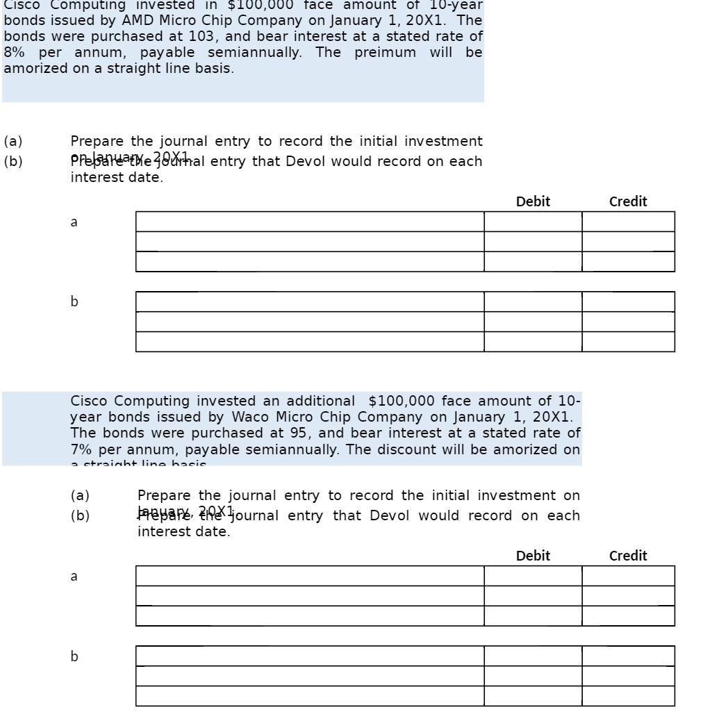 Cisco Computing invested in $100,000 face amount