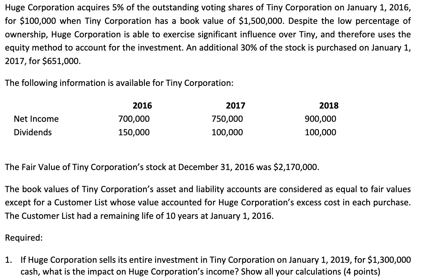 Huge Corporation acquires 5% of the outstanding