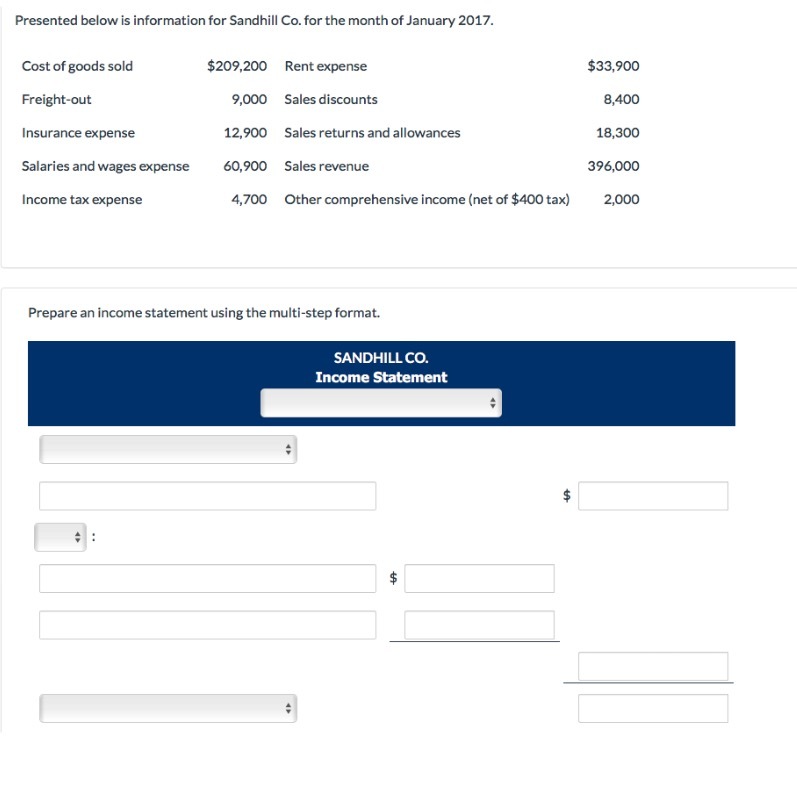 Presented below is information for Sandhill Co.
