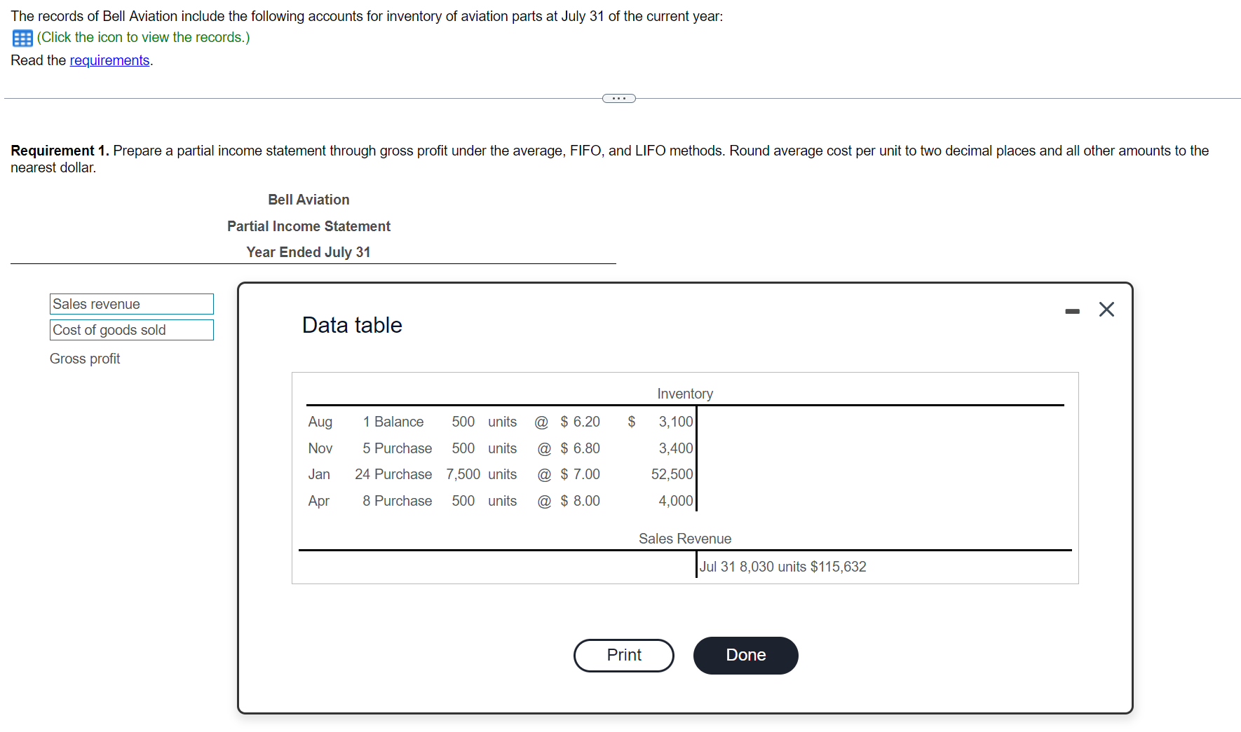 The records of Bell Aviation include the