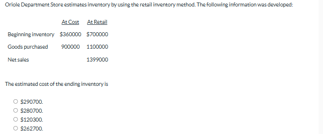 Oriole Department Store estimates inventory by