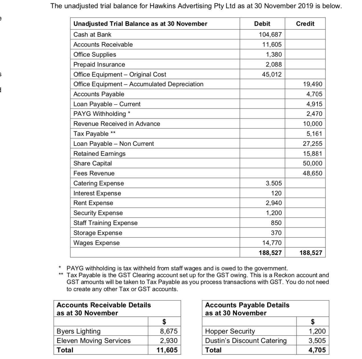 How do you enter this entry for the month of