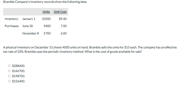 Oriole Department Store estimates inventory by