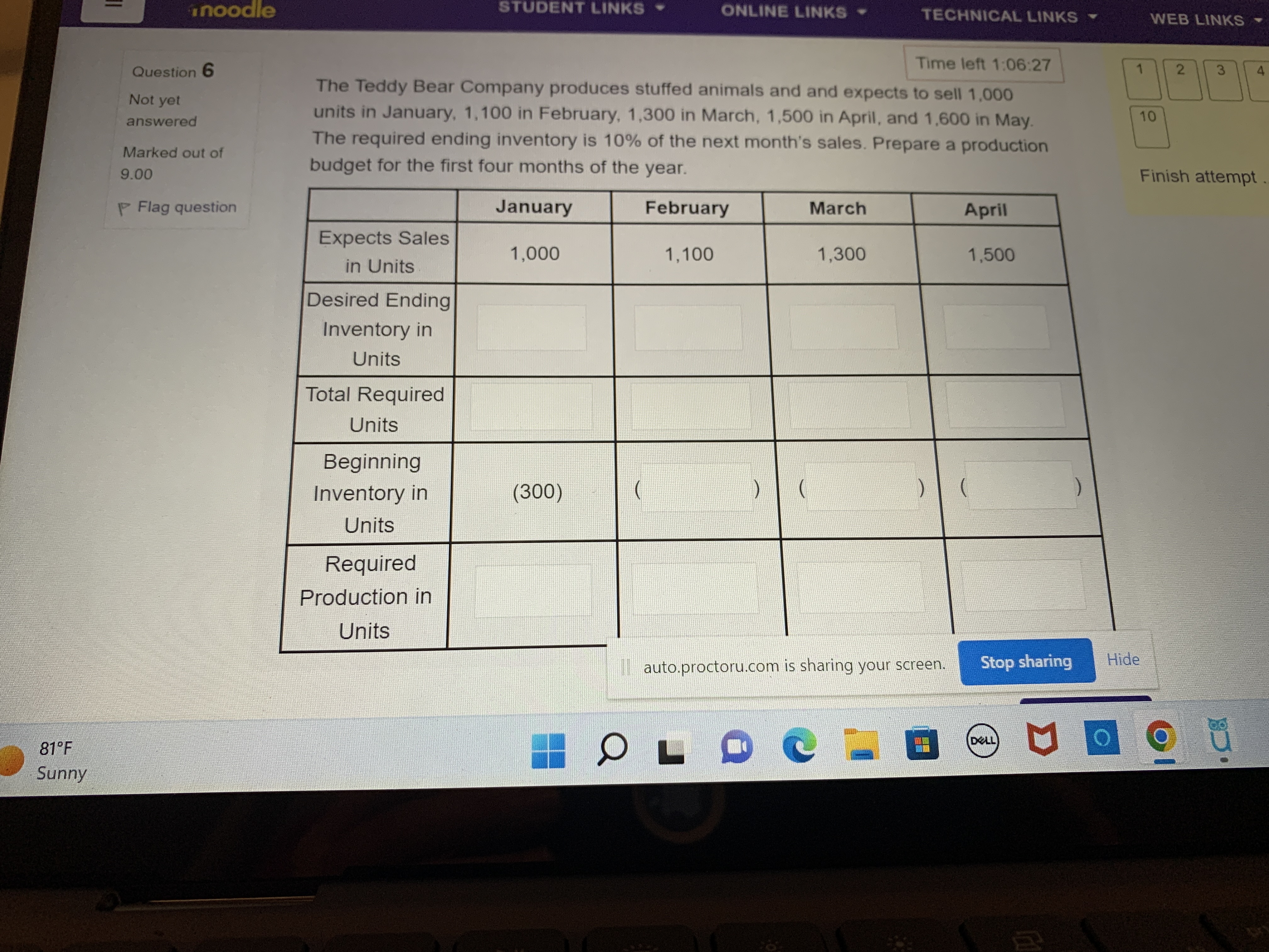 inoodle ONLINE LINKS . TECHNICAL LINKS WEB LINKS