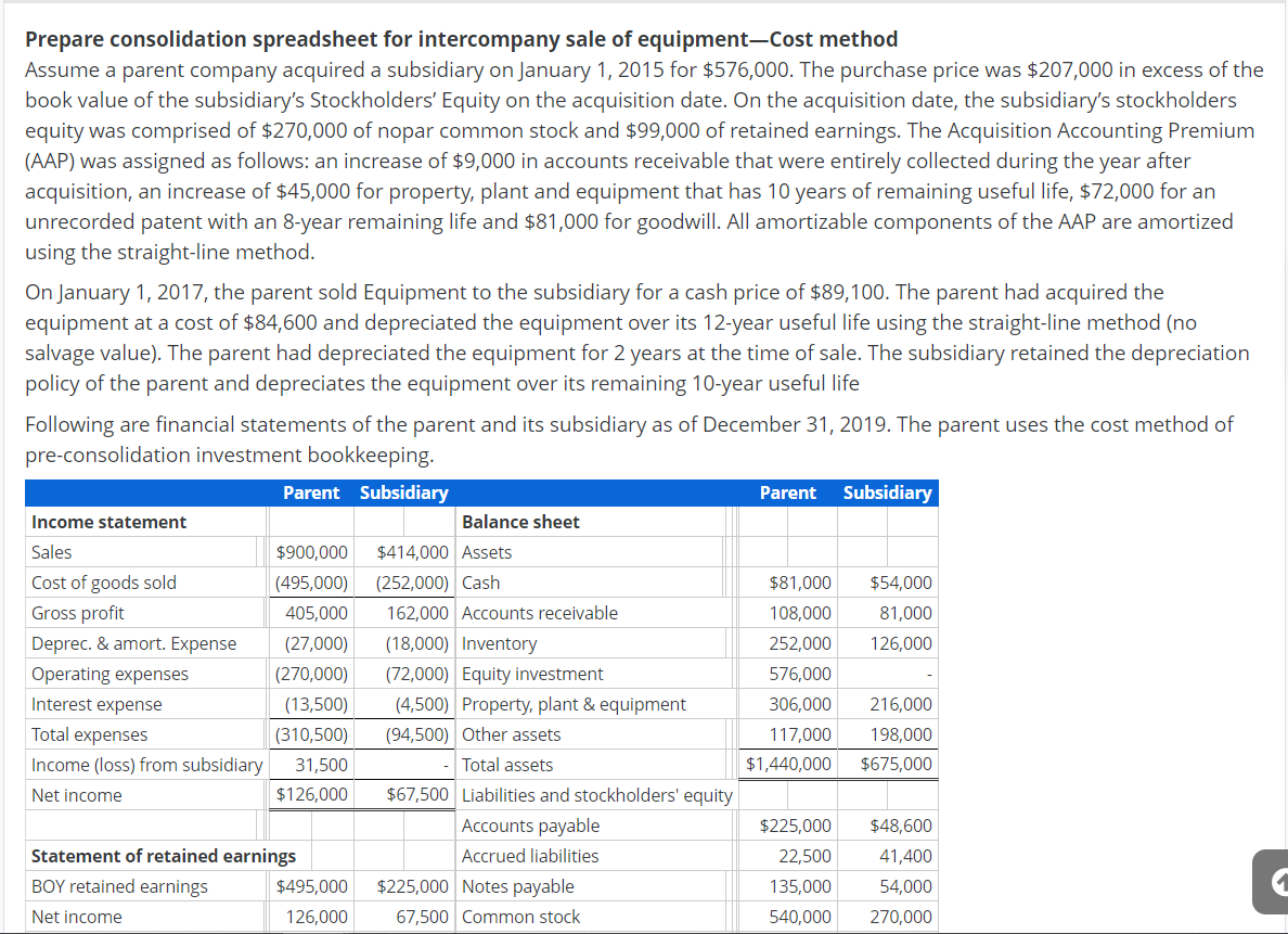 help on d, e, and f. Prepare consolidation