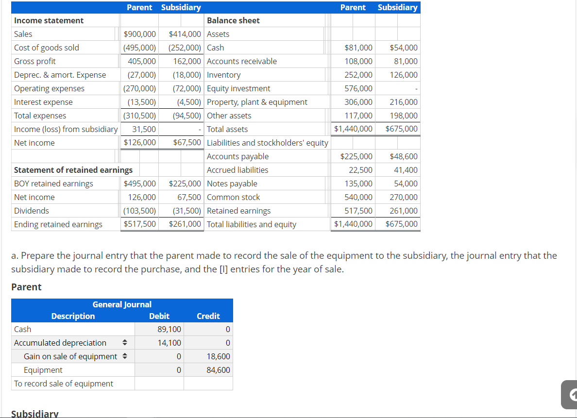 help on d, e, and f. Prepare consolidation