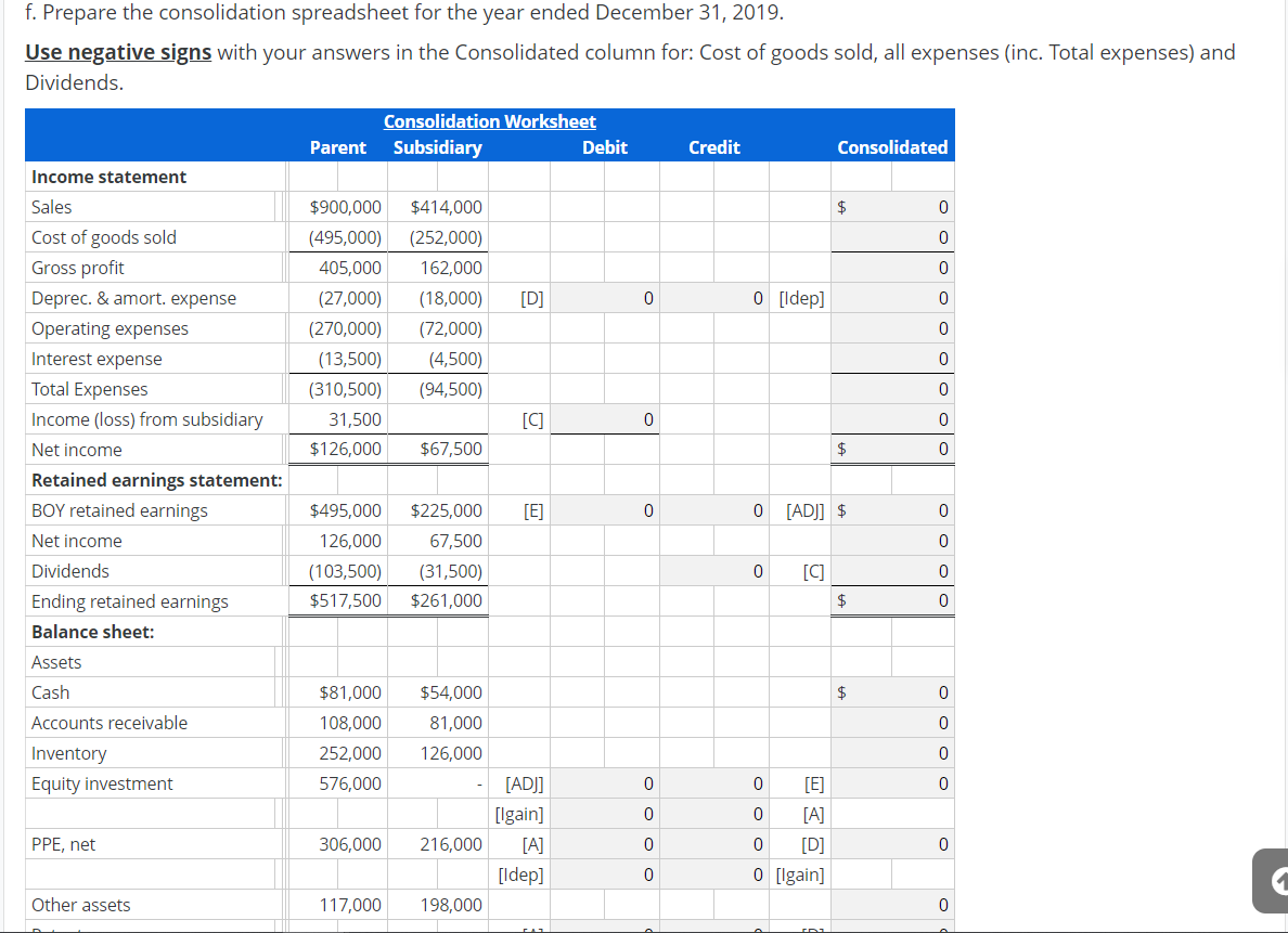 help on d, e, and f. Prepare consolidation