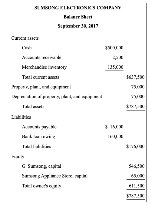 _______________________ I'll-8A Explain