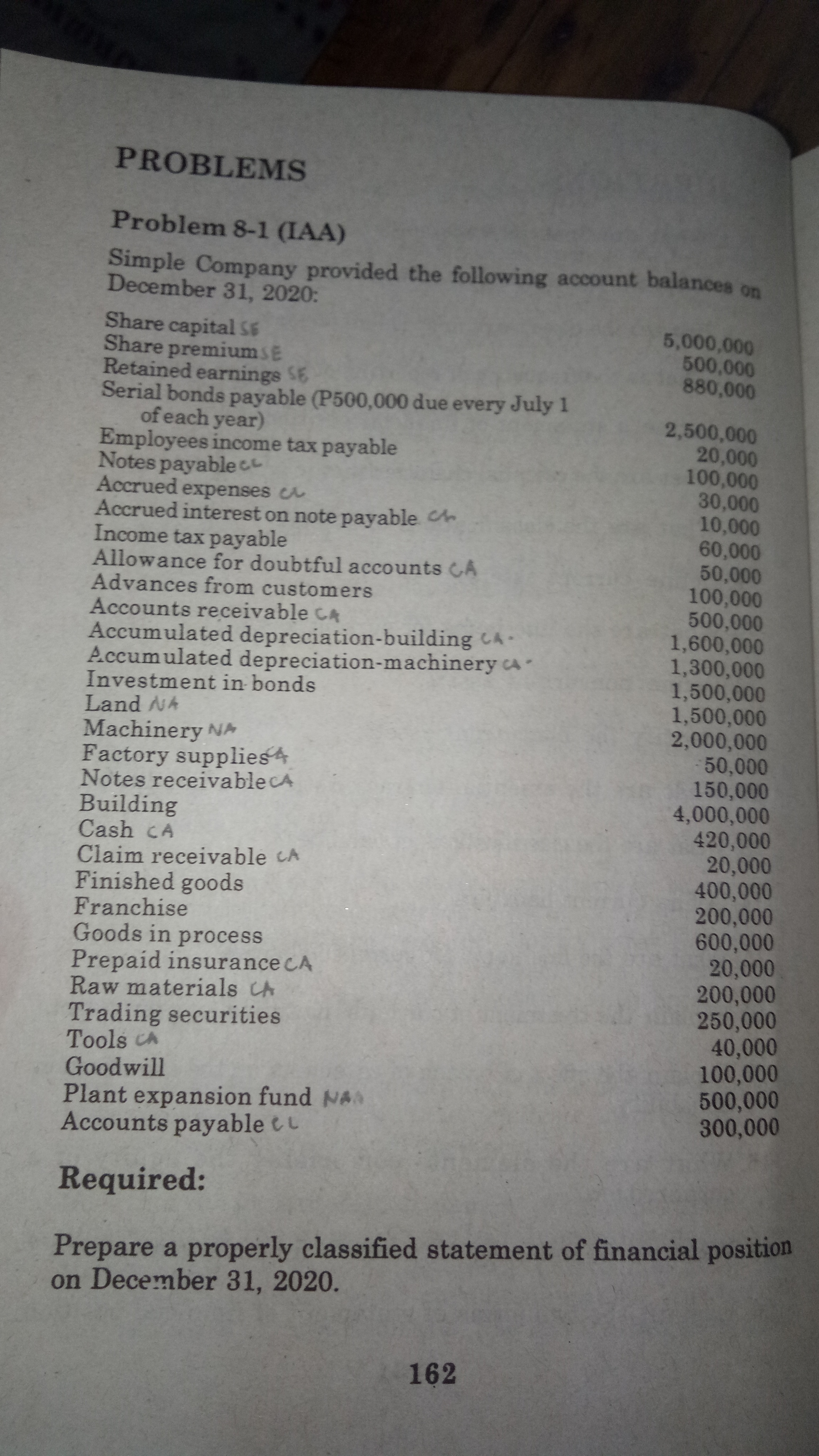 Need Asap (pls have explanation) PROBLEMS Problem