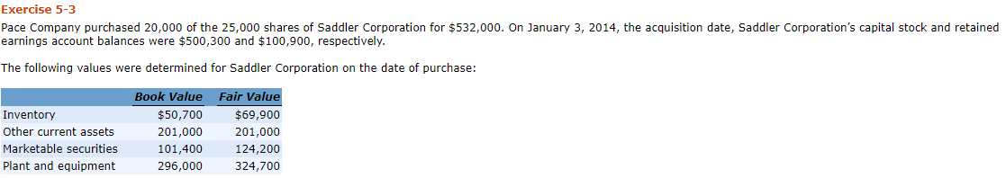 Need help with the red ones Exercise 5-3 Pace