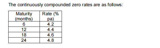 The continuously compounded zero rates are as