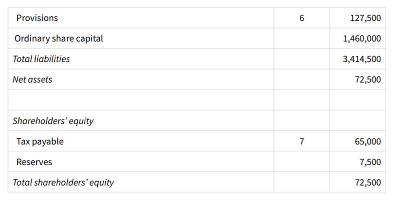 Question 1. The development of conceptual