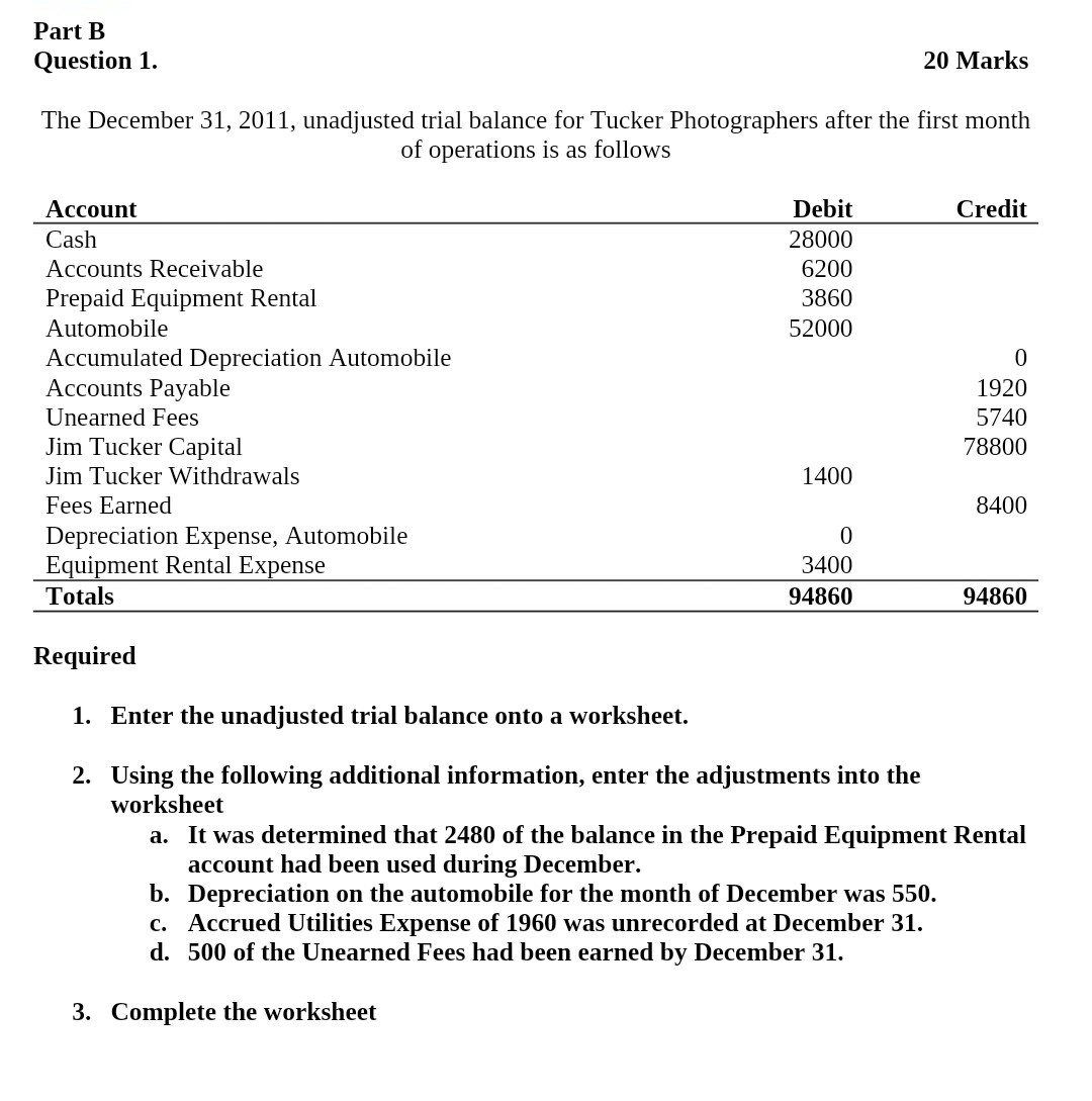 Part B Question 1. 20 Marks The December 31,