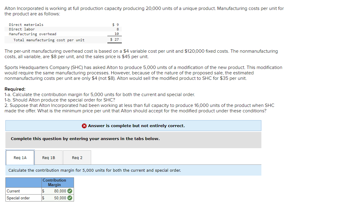 Alton Incorporated is working at full production