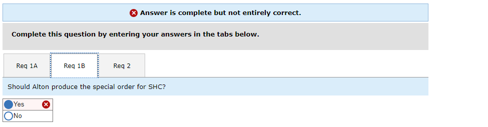 Alton Incorporated is working at full production