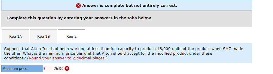 Alton Incorporated is working at full production