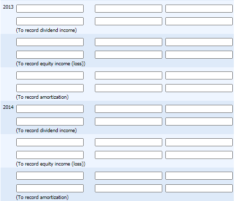 Finished part A and B but am currently confused