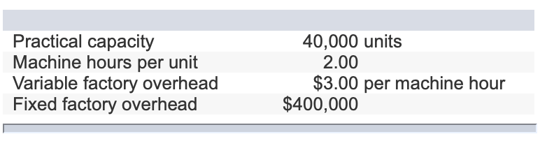 Walkenhorst Company's machining department